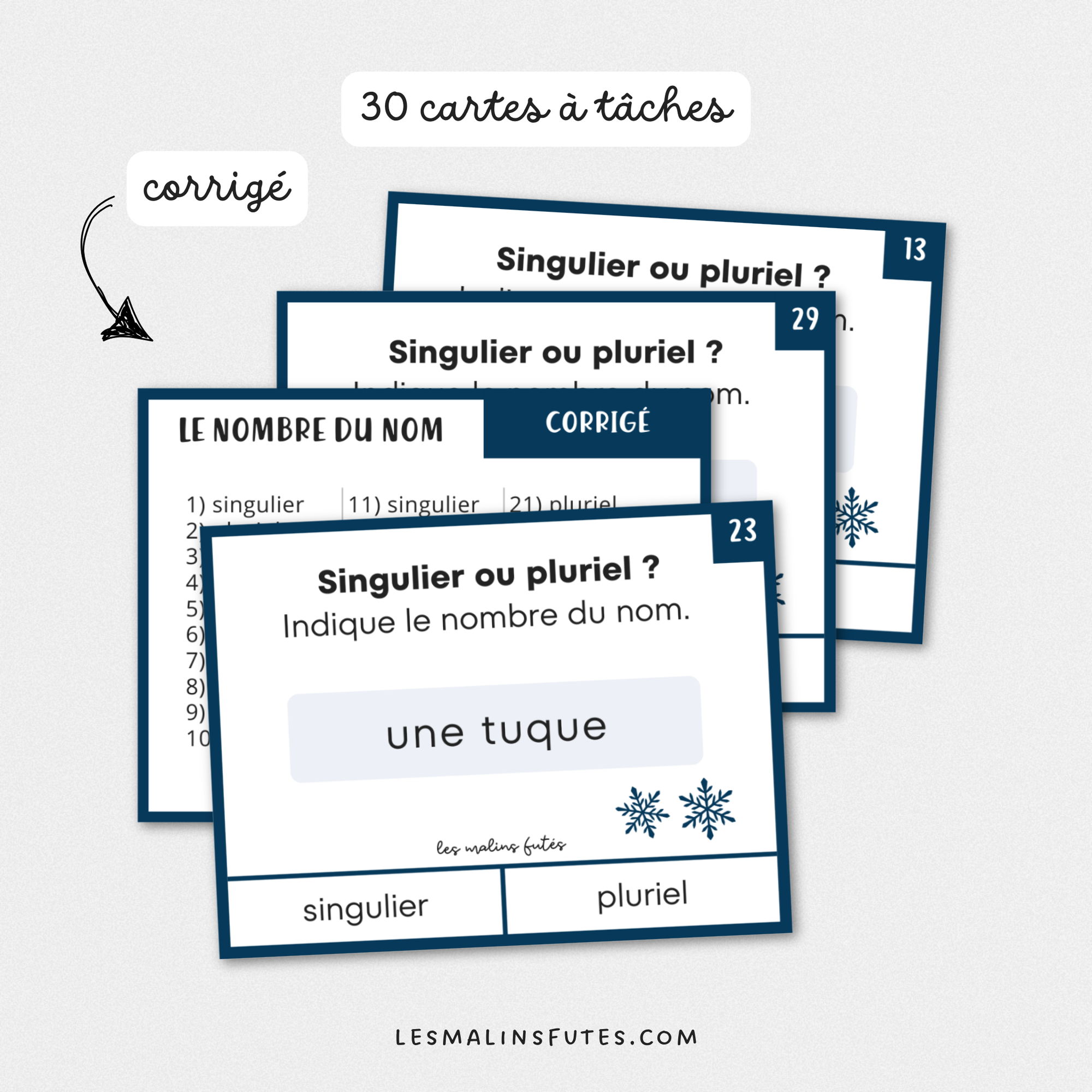 Cartes à tâches sur le nombre du nom pour la 1re année. Les Malins Futés