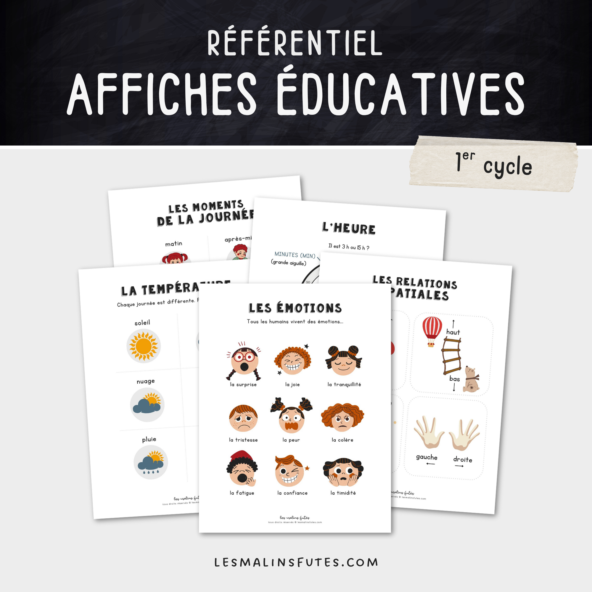 14 affiches aide-mémoire pour le préscolaire et 1er cycle - Les Malins Futés