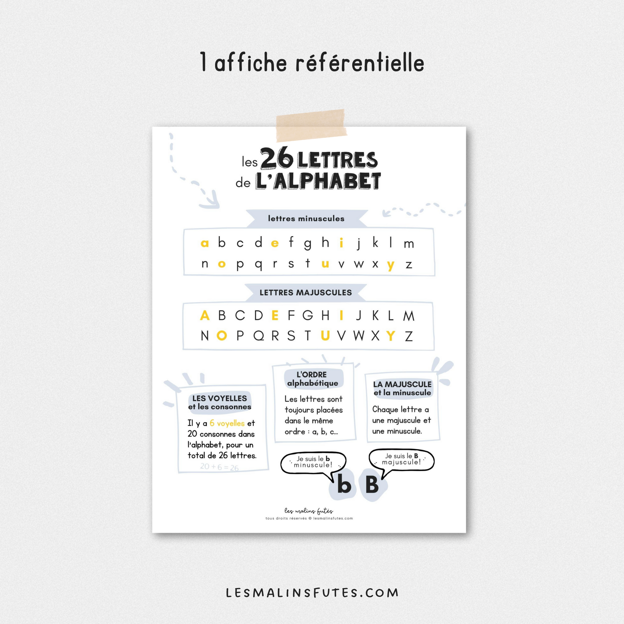 Affiche les 26 lettres de l'alphabet - Les Malins Futés