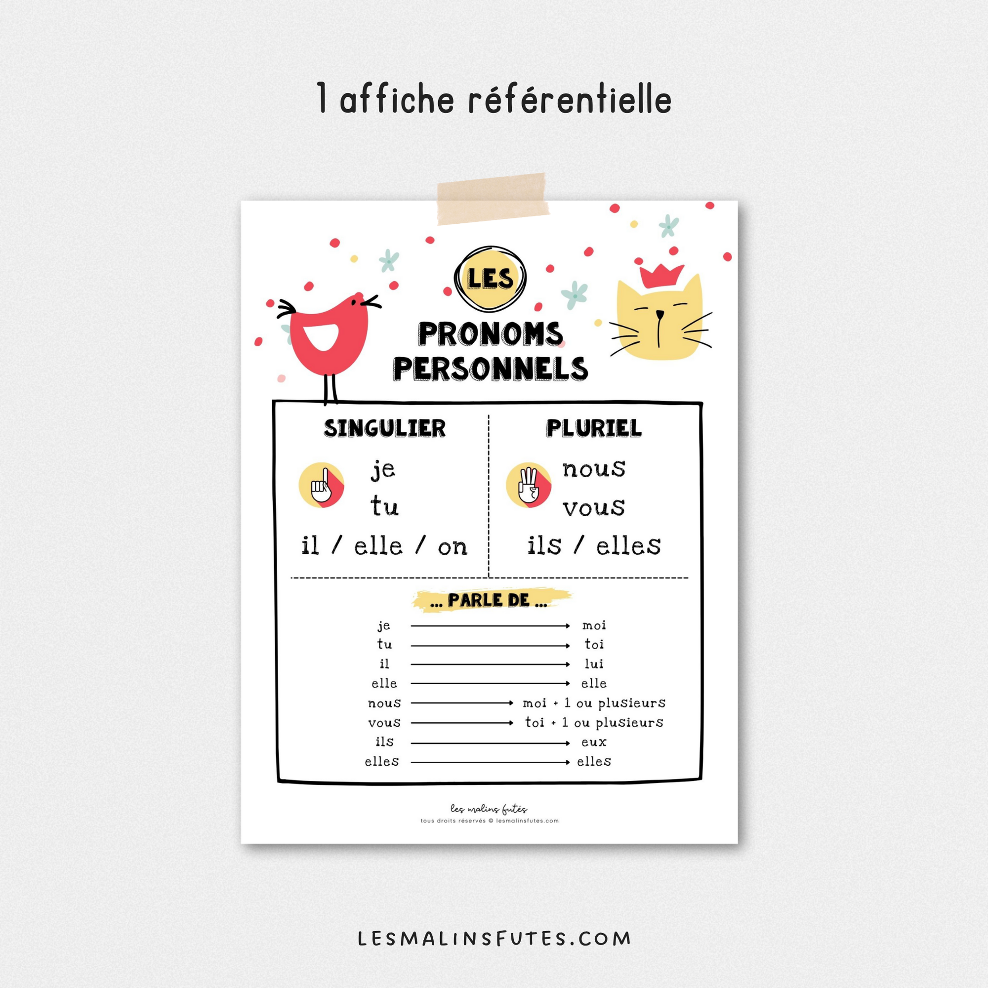 Affiche Les pronoms personnels - Les Malins Futés