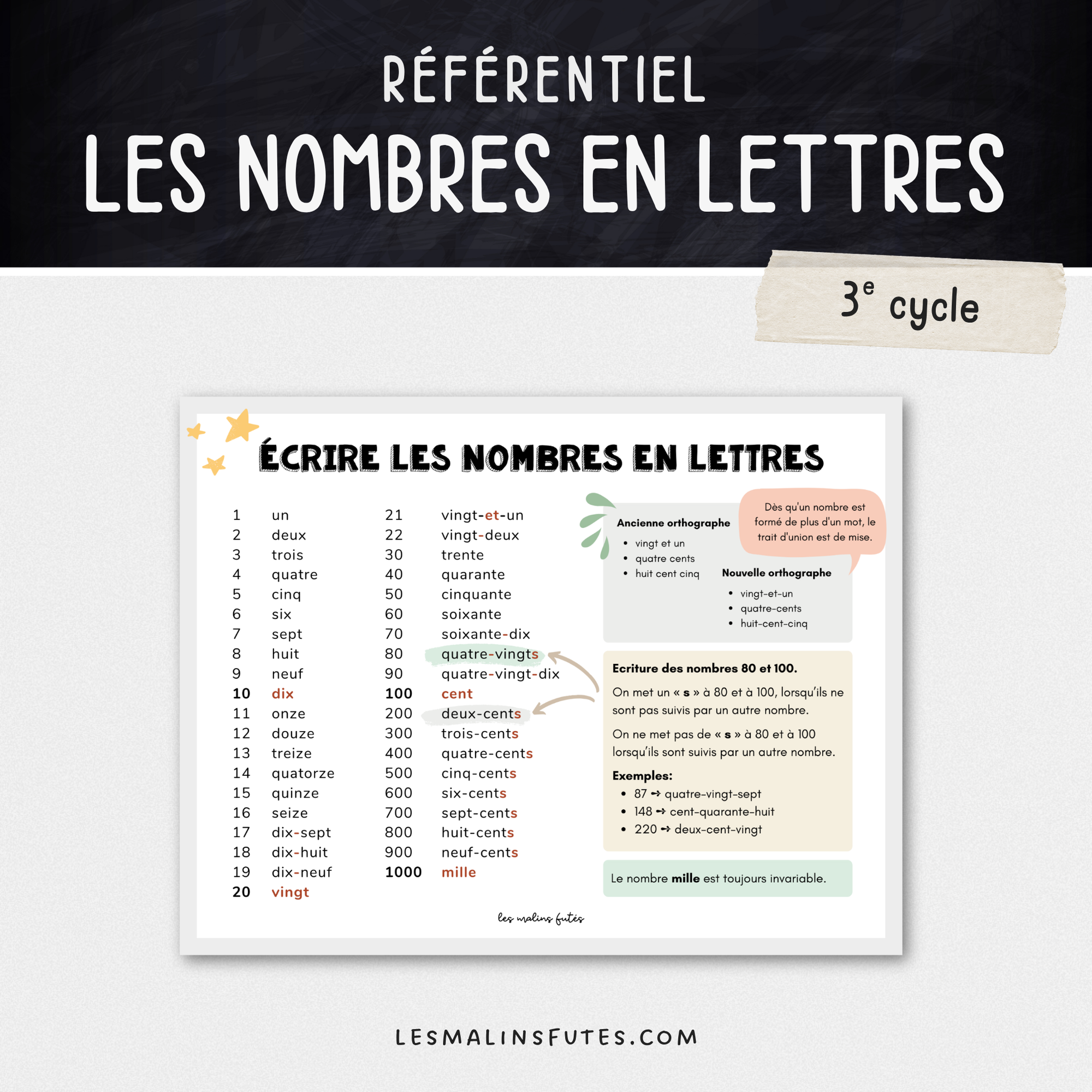 Écrire les nombres en lettres. Les Malins Futés