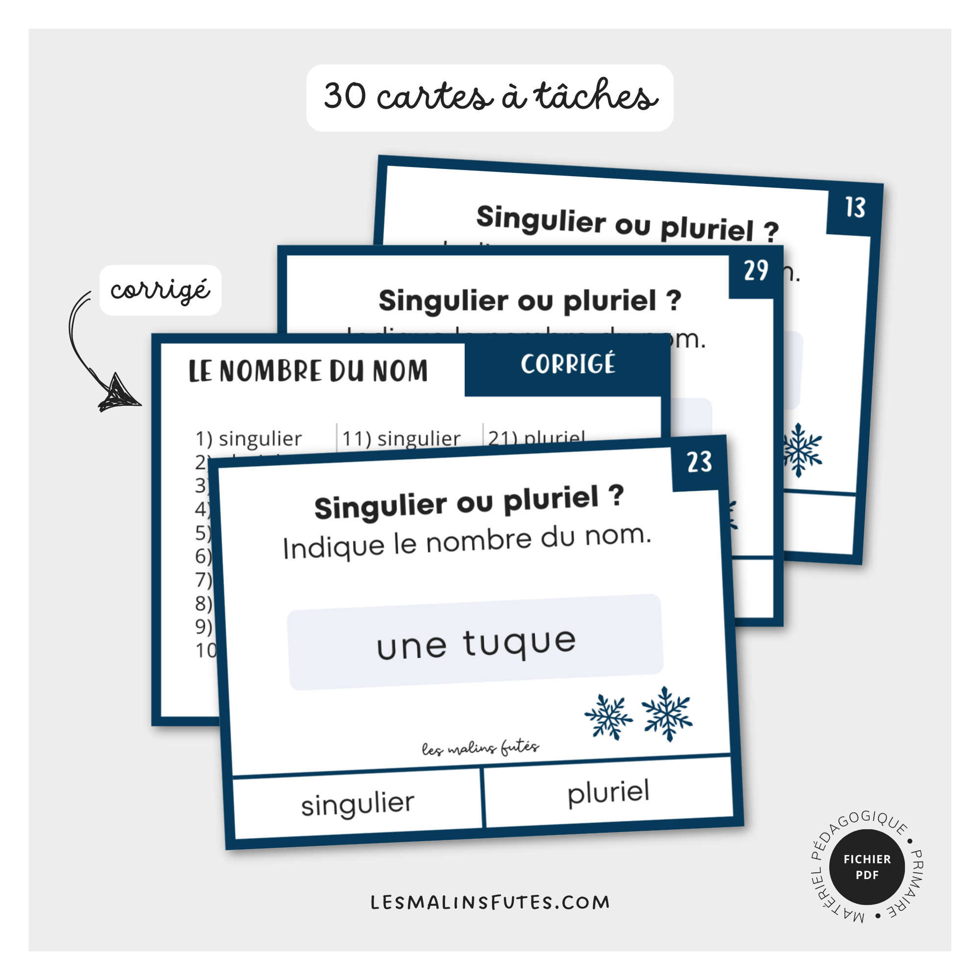 Cartes à tâches sur le nombre du nom pour la 1re année. Les Malins Futés