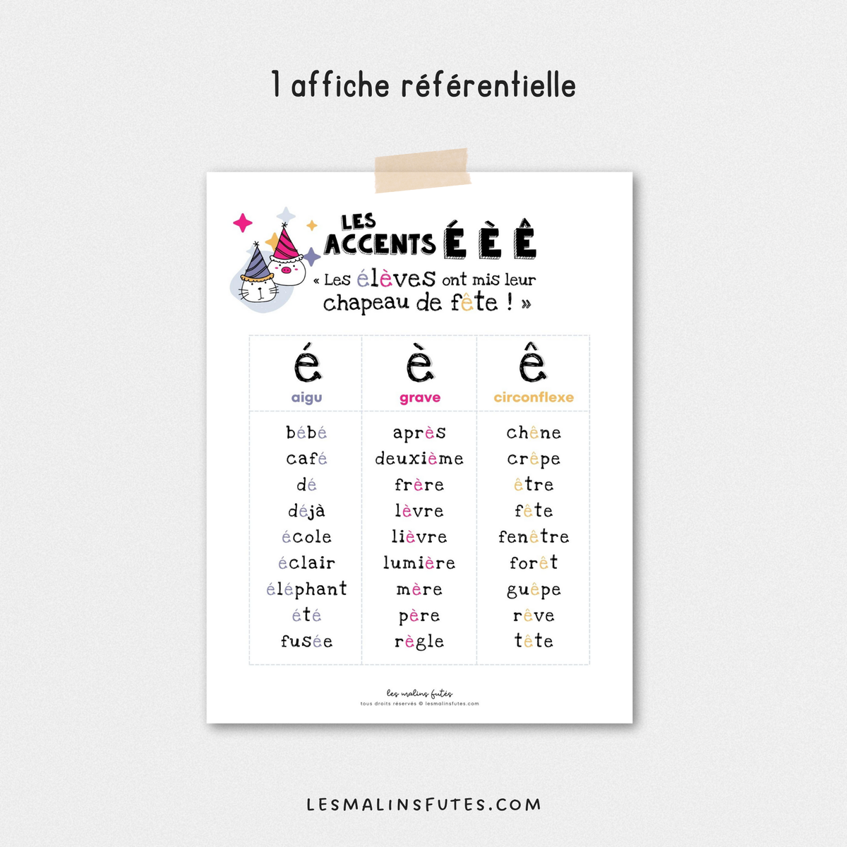 Accents É È Ê - 1er cycle – Les Malins Futés