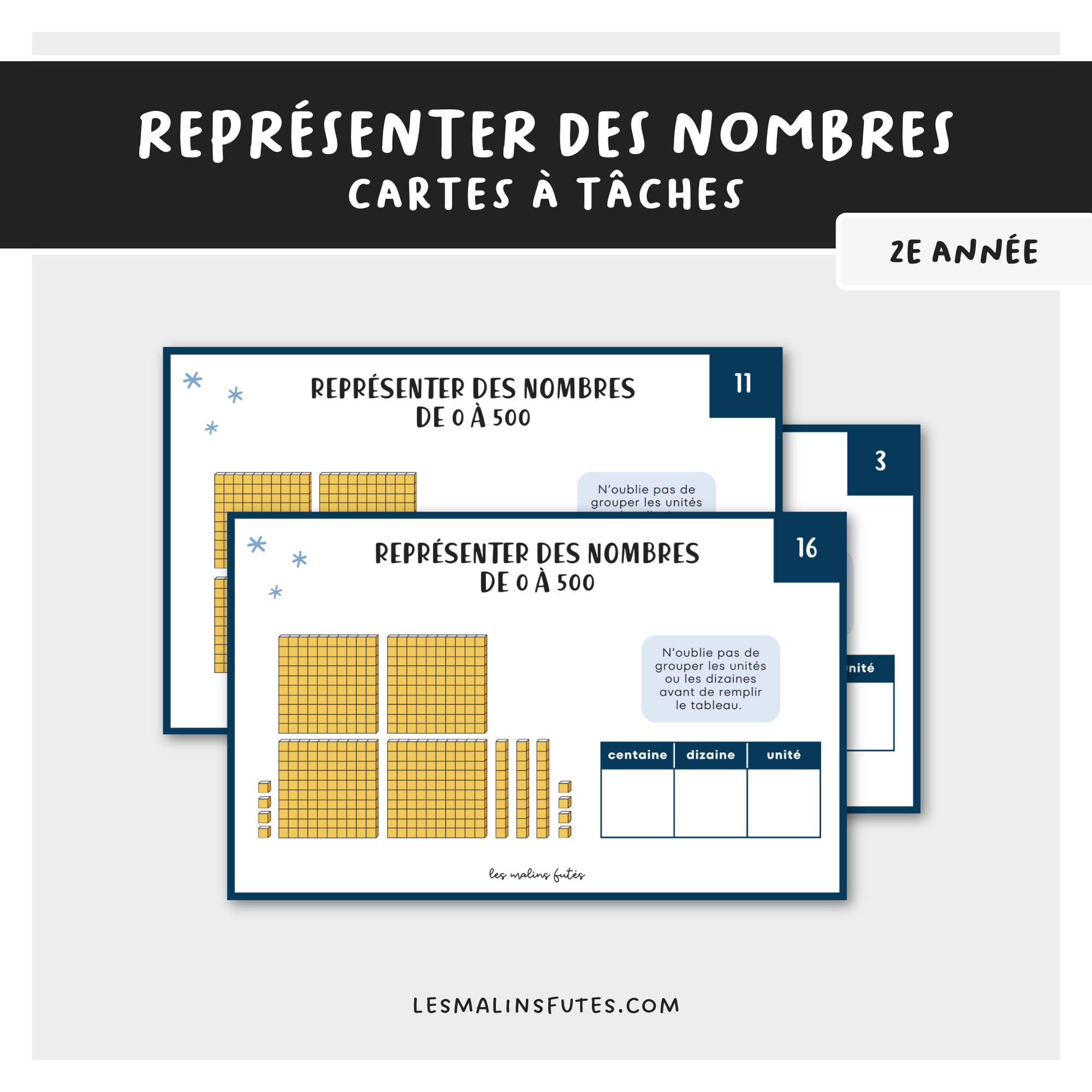 Représentation des nombres de 0  à 500 pour la 2e année du primaire. Les Malins Futés