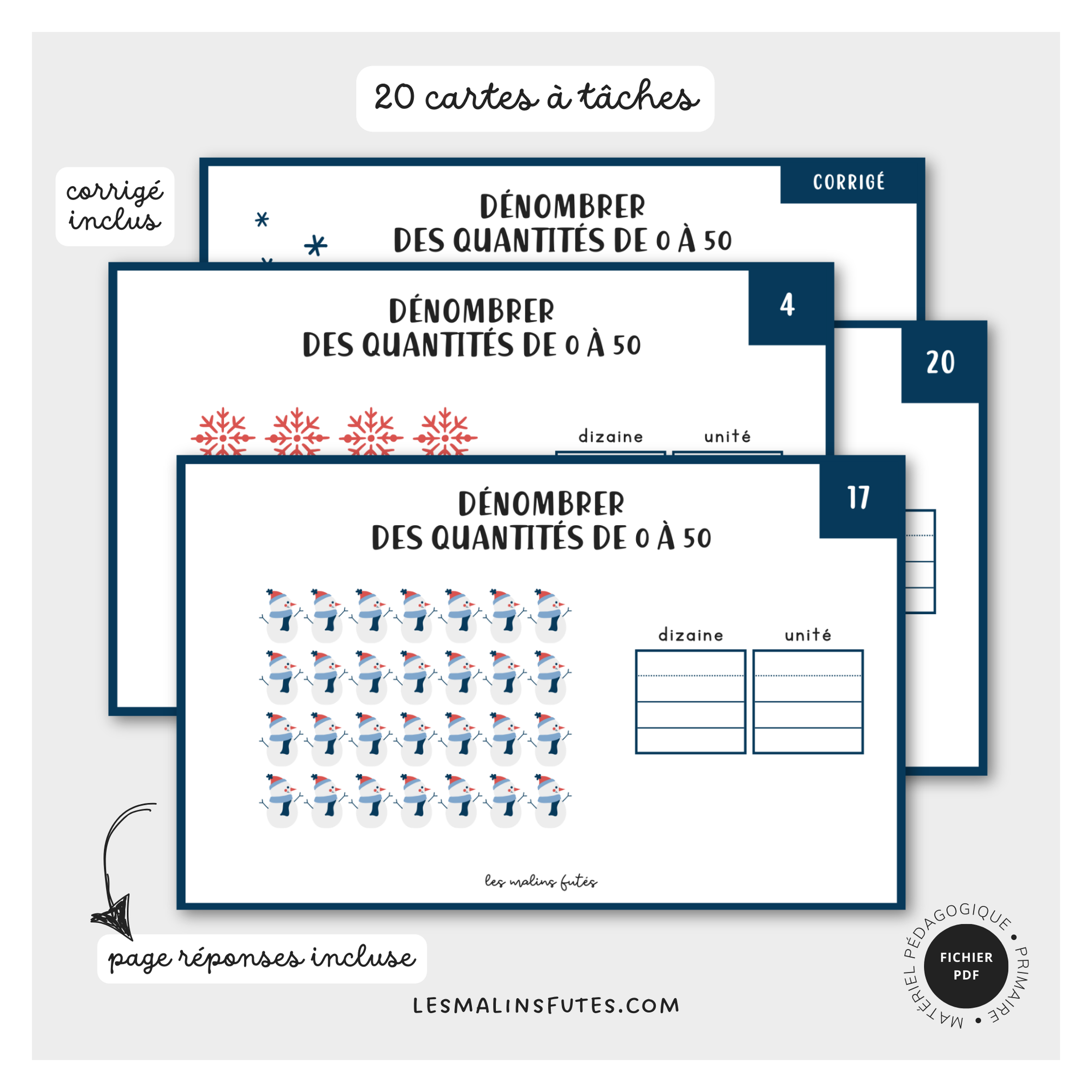 Dénombrer des quantités de 0 à 50 pour les élèves de la 1re année. Les Malins Futés