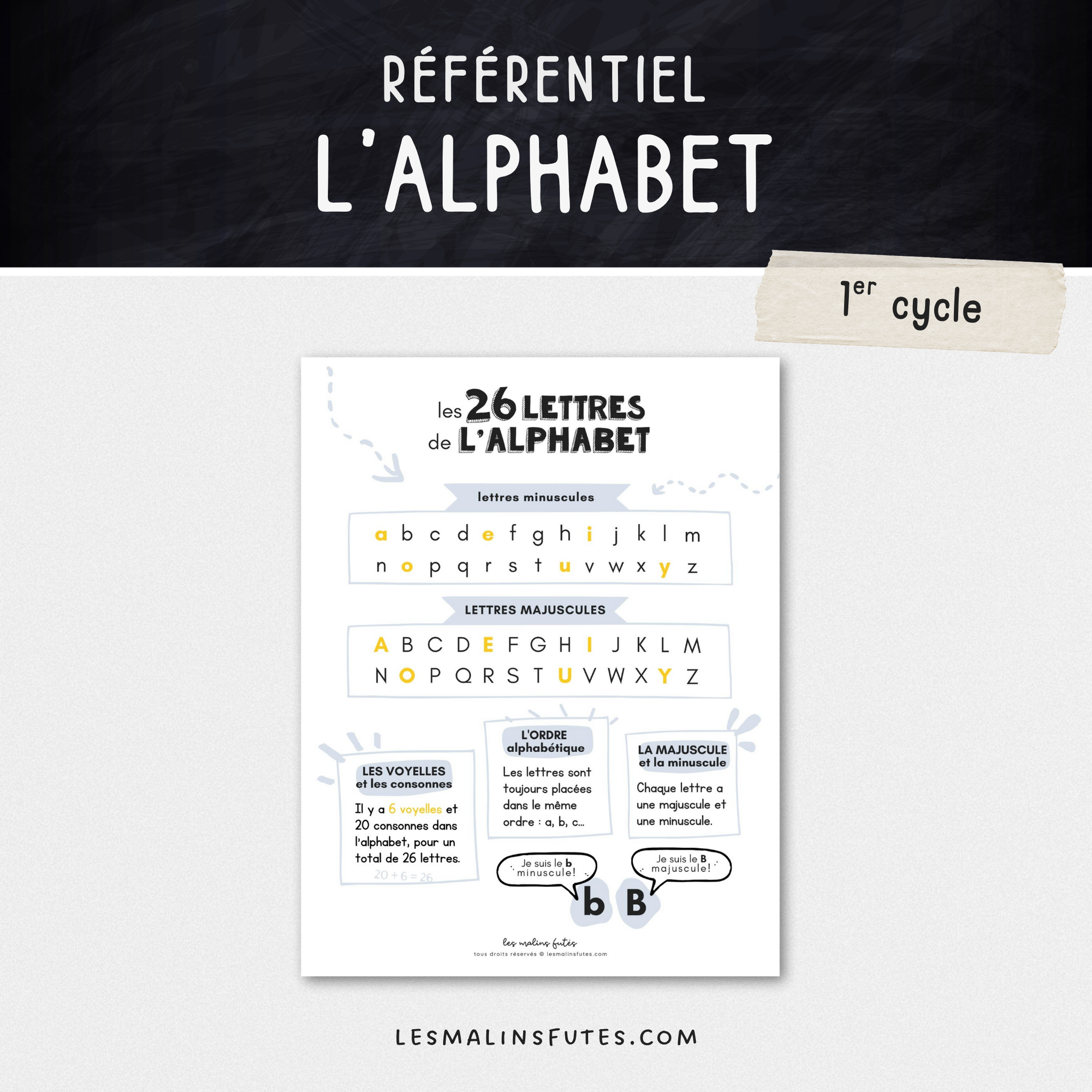 Affiche les 26 lettres de l'alphabet - Les Malins Futés