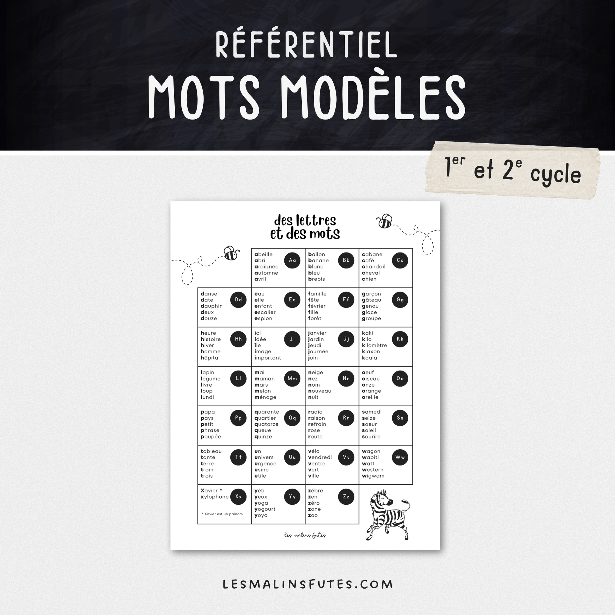 Affiche référentielle qui propose des mots modèles pour chaque lettre de l'alphabet. Les Malins Futés