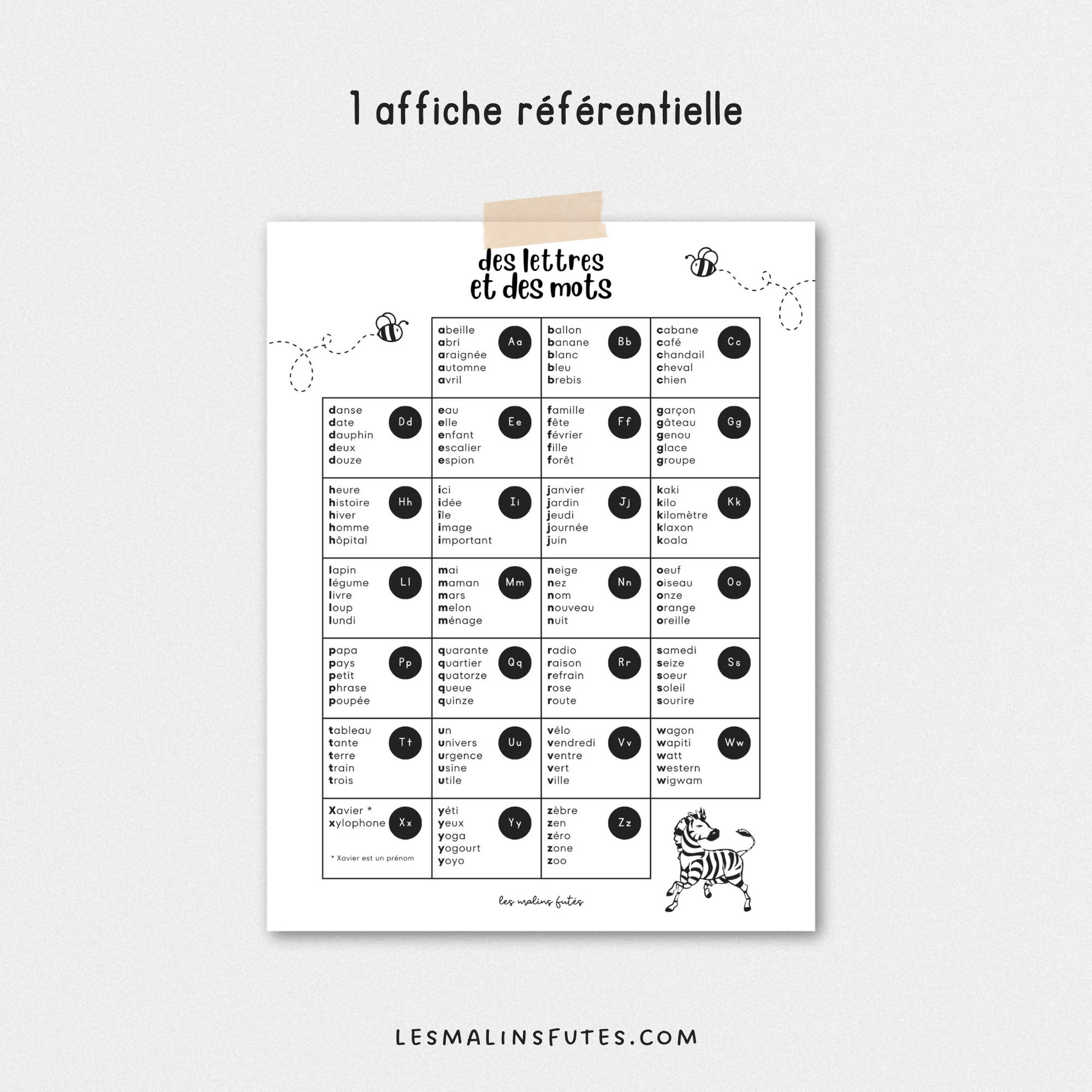Affiche référentielle qui propose des mots modèles pour chaque lettre de l'alphabet. Les Malins Futés