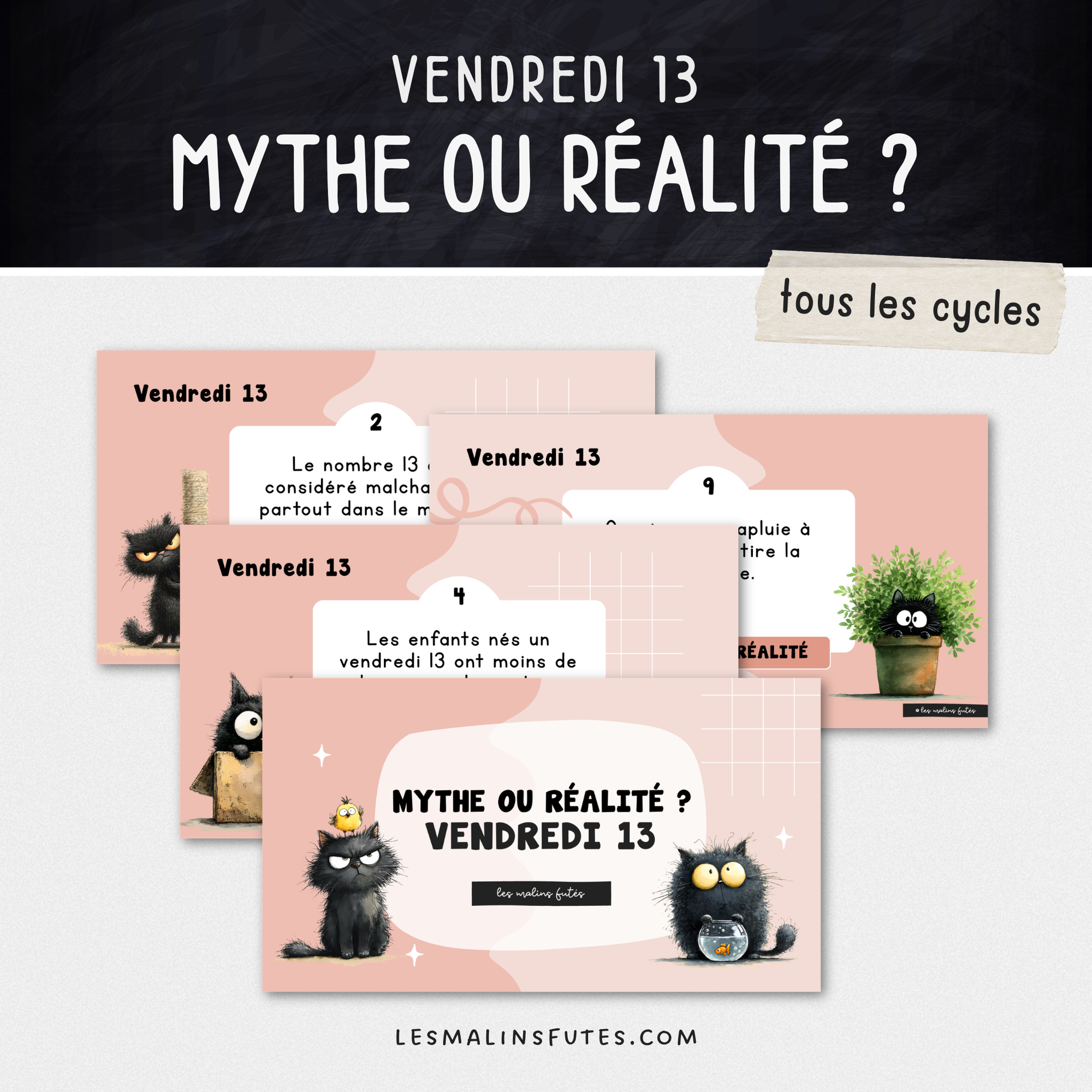 Illustration de diapositives pour question sur tableau interactif avec éléments graphiques.