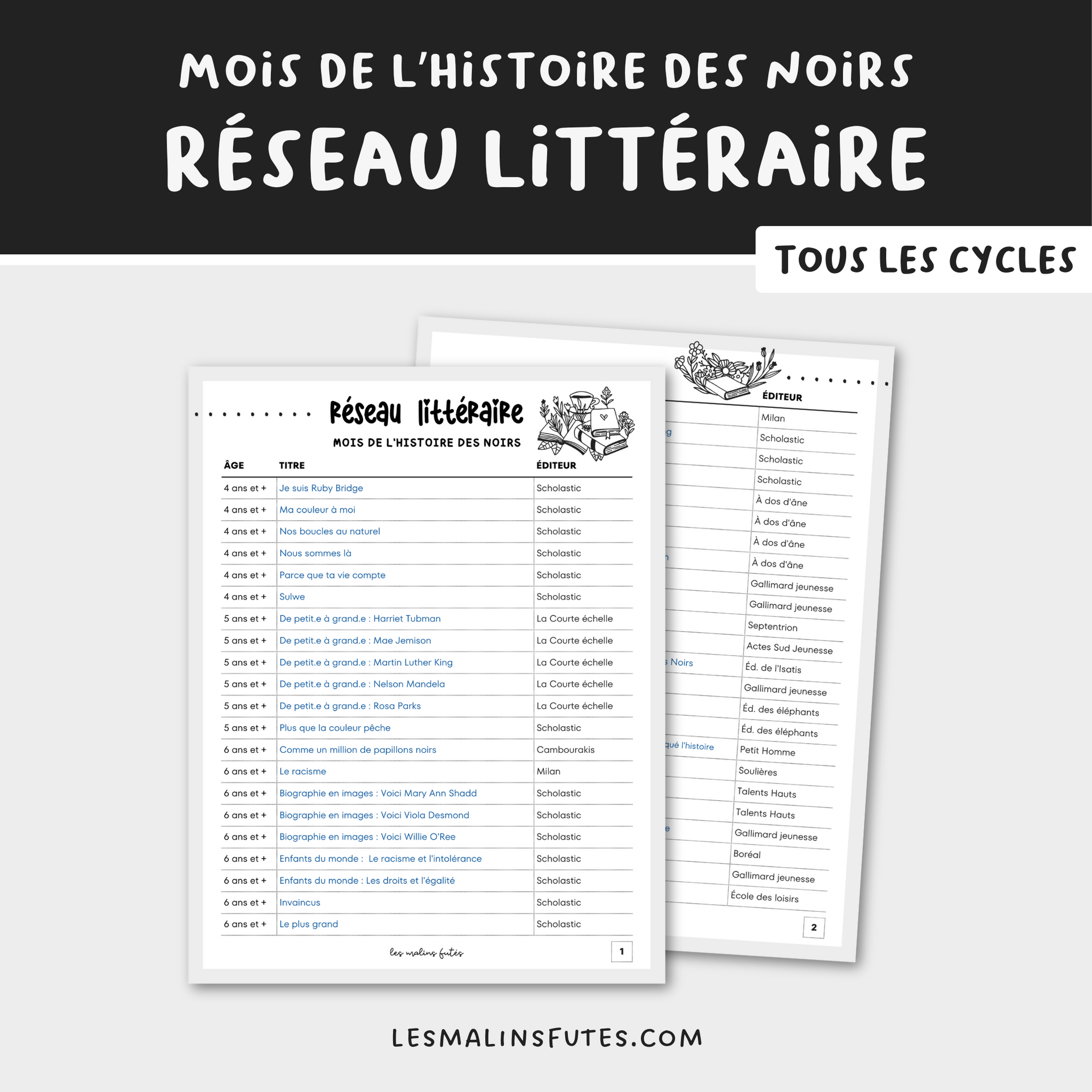 Réseau littéraire - Mois de l'histoire des Noirs. Les Malins Futés