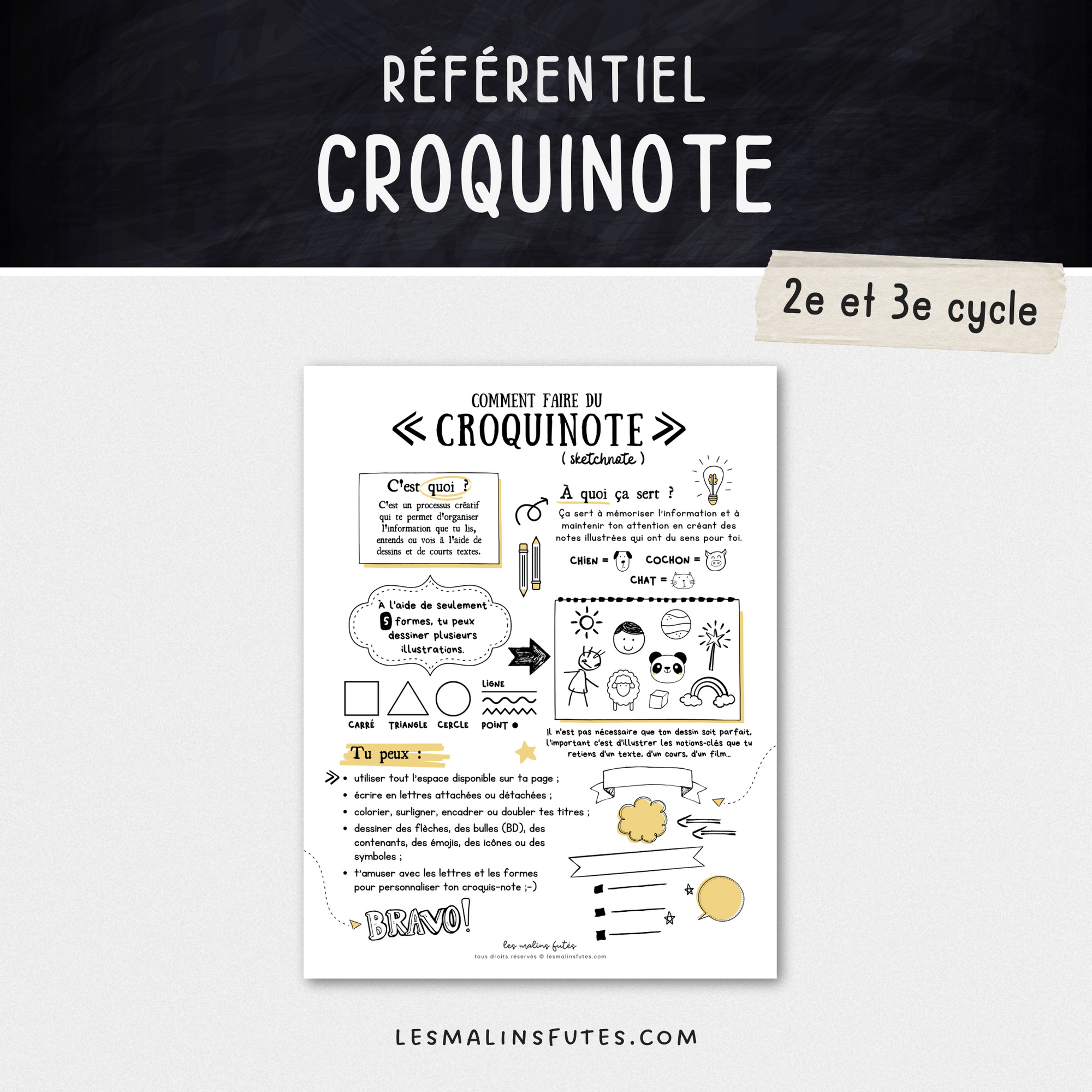 Affiche Comment faire du sketchnote ? - Les Malins Futés