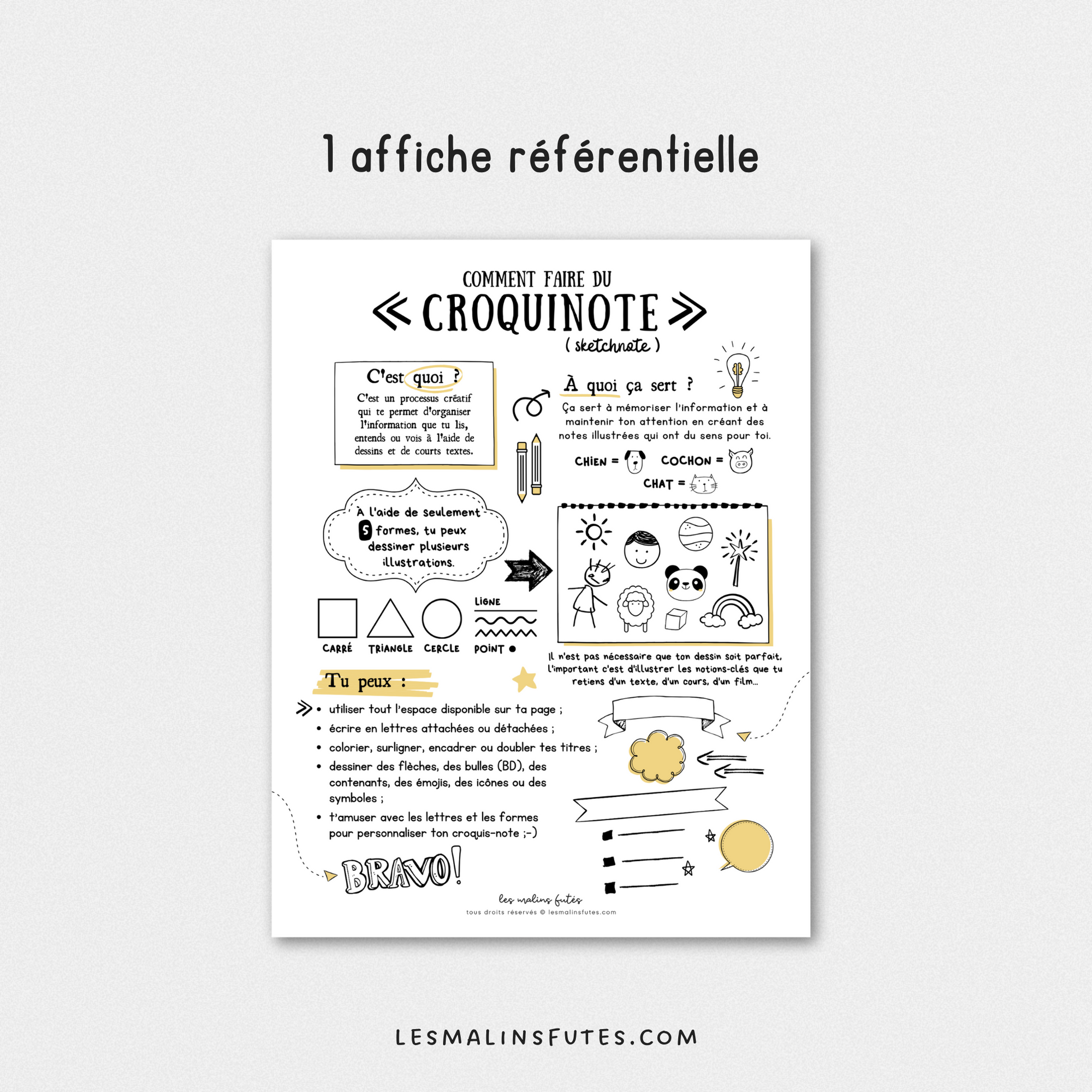 Affiche Comment faire du sketchnote ? - Les Malins Futés